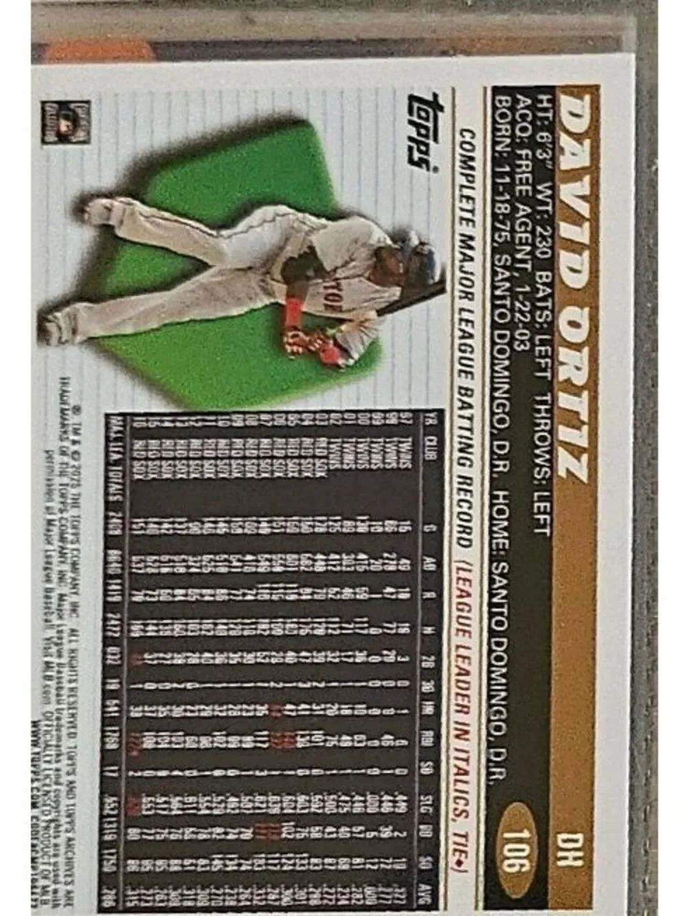 David Ortiz - 2025 Topps Archives - #106 - HOF - Boston Red Sox - Picture 2 of 2